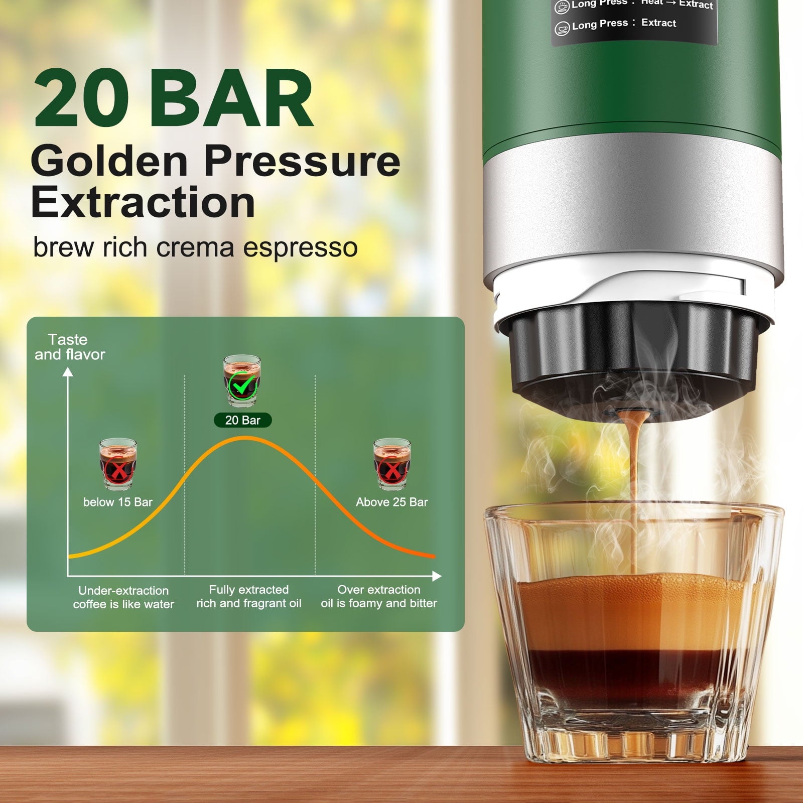 Portable Coffee Machine with 2 Removable Batteries 15,000mAh, USB-C Espresso Machine, Camping Coffee Makers, Electric Coffee Maker for Camping & Travel, 80ml Hot/Cold Coffee