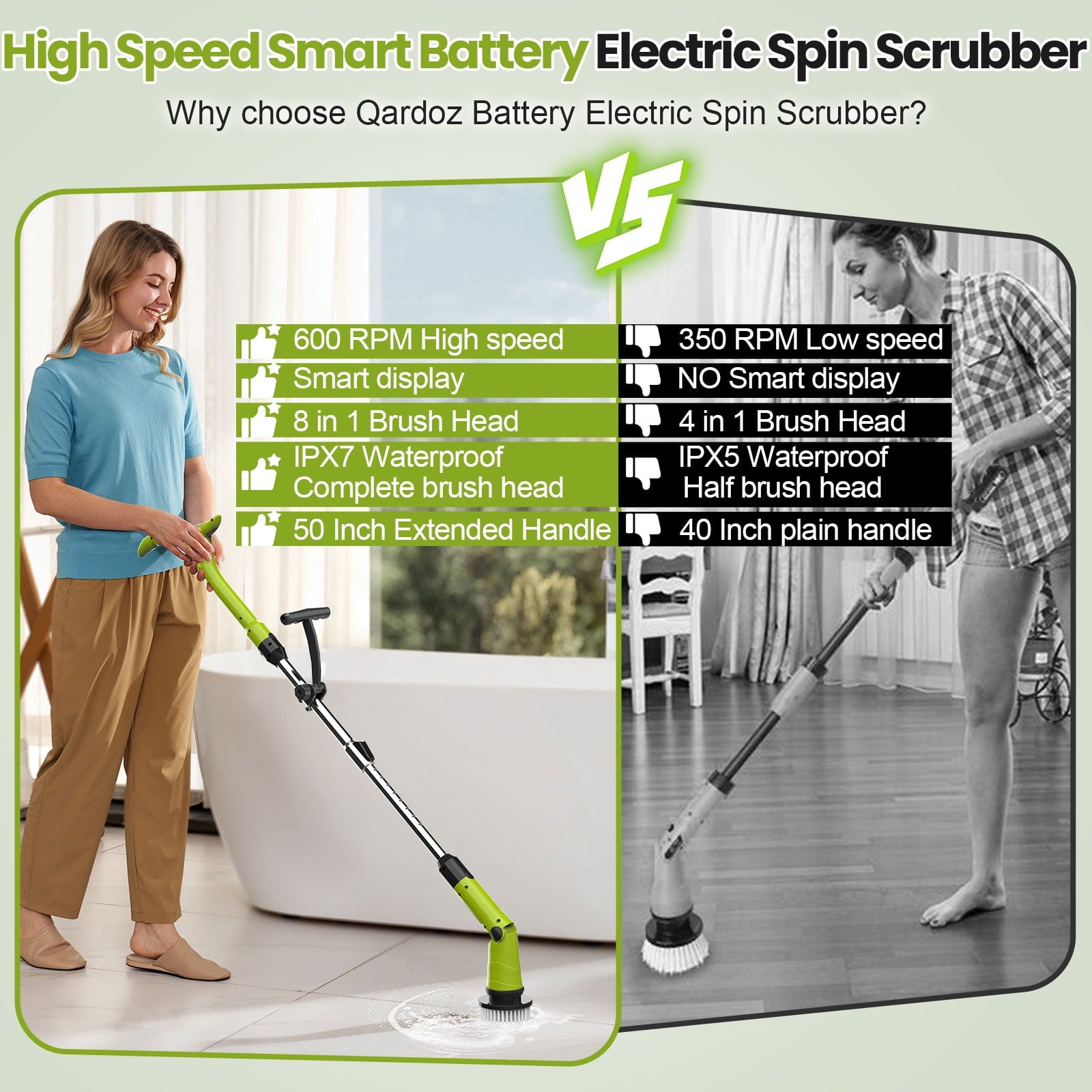Amiluo Electric Spin Scrubber, 600RPM Cordless Cleaning Brush, 8 Replaceable Brush Heads & Extension Arm Adjustable 3 Speeds, for Clean Bathroom, Floor
