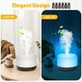 Fimilo Diffusers for Essential Oils,500ml Electric Diffusers with 6x10mL Oils,Cool Mist Humidifier with 7 LED Colors,Waterless Auto Shut-Off,Remote Control Suit for Home,Office