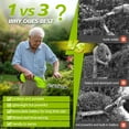 21V Cordless Hedge Trimmer,2 in 1 Electric Handheld Grass Shear, Hedge Clipper, Hedge Cutter with 2*2000mAh Battery for Bush, Lawn, Patio, Garden, Yard