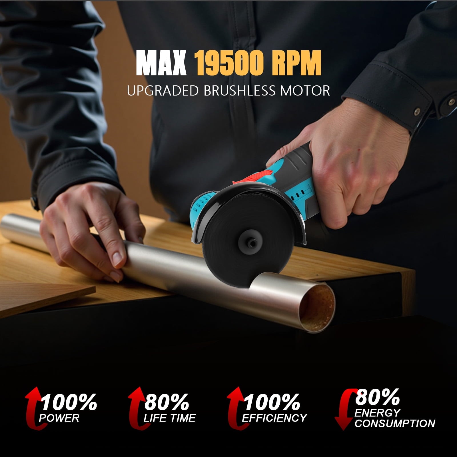 Fovendi 3-inch Angle Grinder Tool, Cordless Angle Grinder with 2 x 1500mAh Battery and Charger for Metal Cutting, Grinding and Polishing