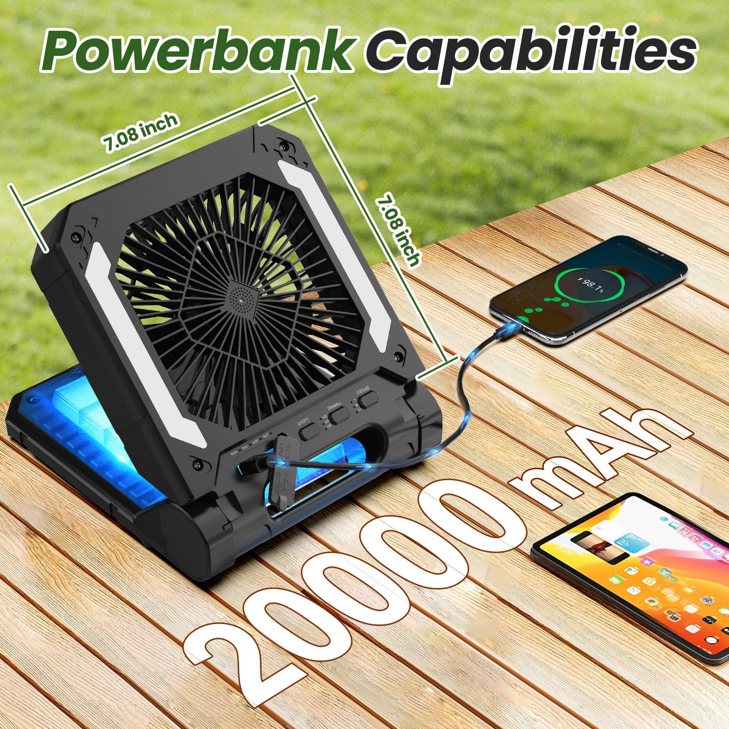 Veubew Camping Fan,20000mAh Rechargeable Personal Fan,Portable Battery Operated Fan with SOS LED Light,3 Speeds 3 Timers Pivot 90°,Camping Essentials for Camping Travel Fishing