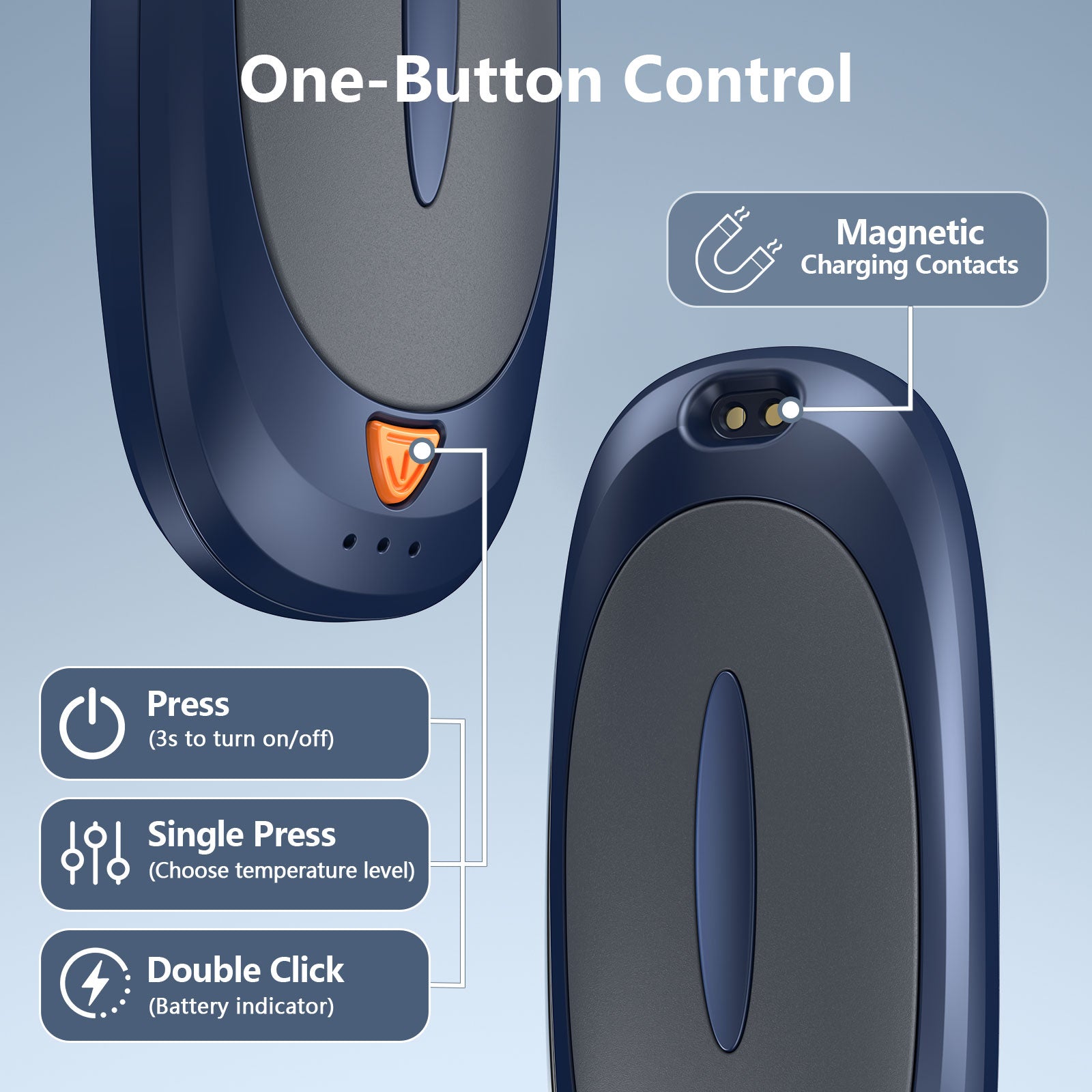 Fovendi Hand Warmers Rechargeable with Charge Case, 2 packs 14,000mAh Electric Hand Warmer, Reusable Portable Pocket Heater for Camping