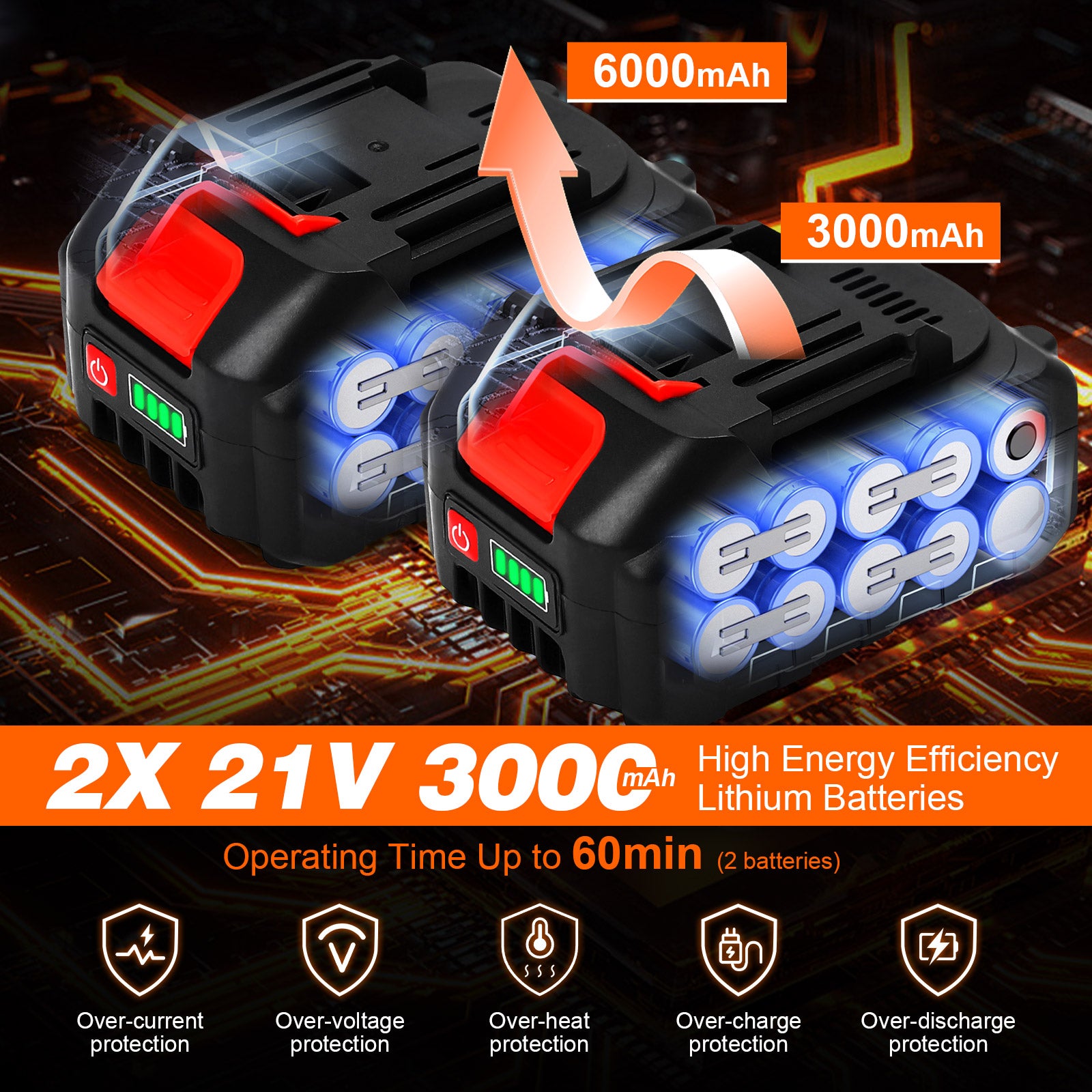 Tanbaby Portable Cordless Pressure Washer, Electric Power Washer Battery Powered, Handheld Car Washer with 6-in-1 Nozzle,17FT Drain Hose, Power Cleaner for Patio Floor Fence Deck Indoor