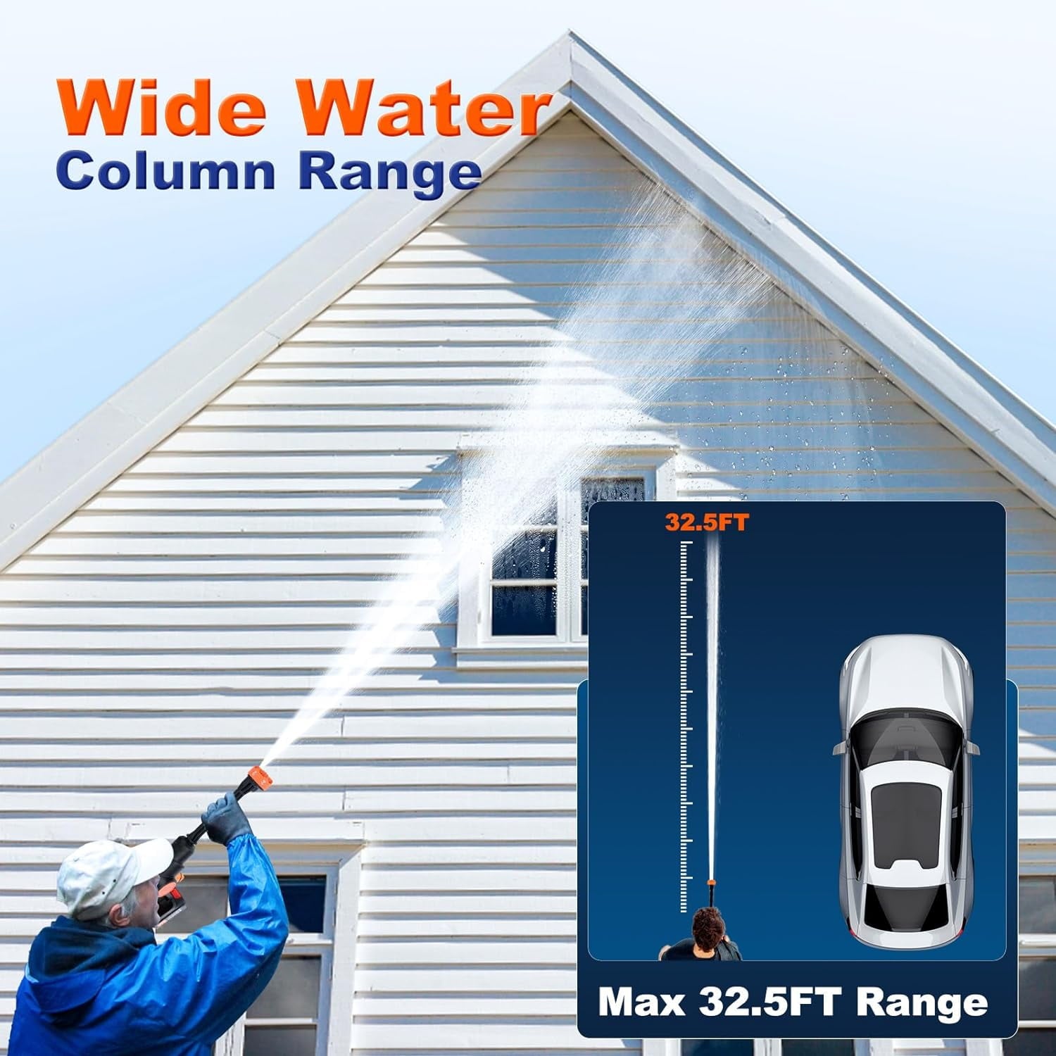 Tanbaby Cordless Pressure Washer, Portable Power Washer with 6-in-1 Adjustable Nozzle, 3.0Ah Battery and Charger for Floor Cleaning, Washing Cars, Watering Flowers