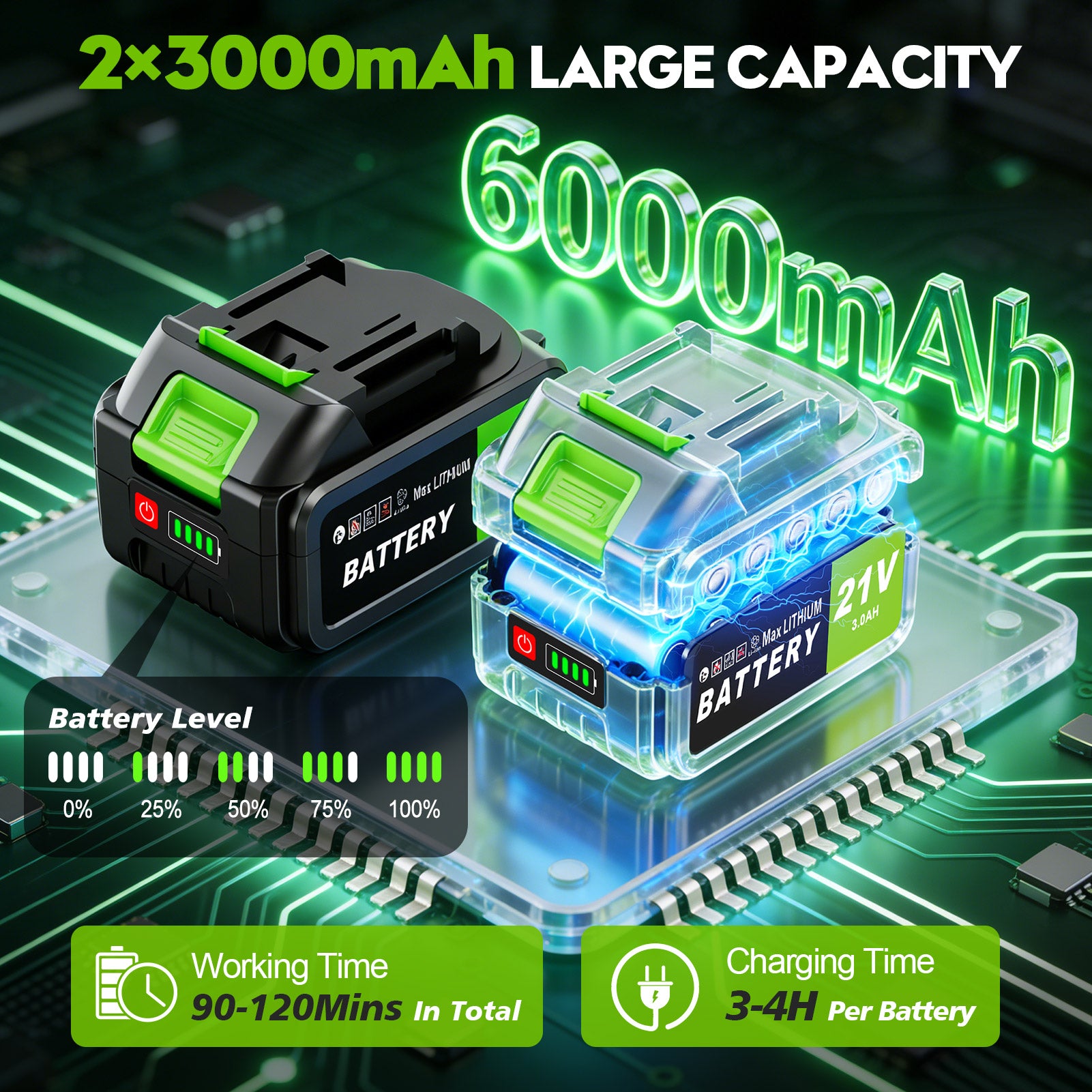 Fovendi 12-inch Electric Weed Eater, Battery Powered Weed Wacker Grass Trimmer with 2* 3.0Ah Battery and 4 Types Cutting Blades for Trimming and Edging