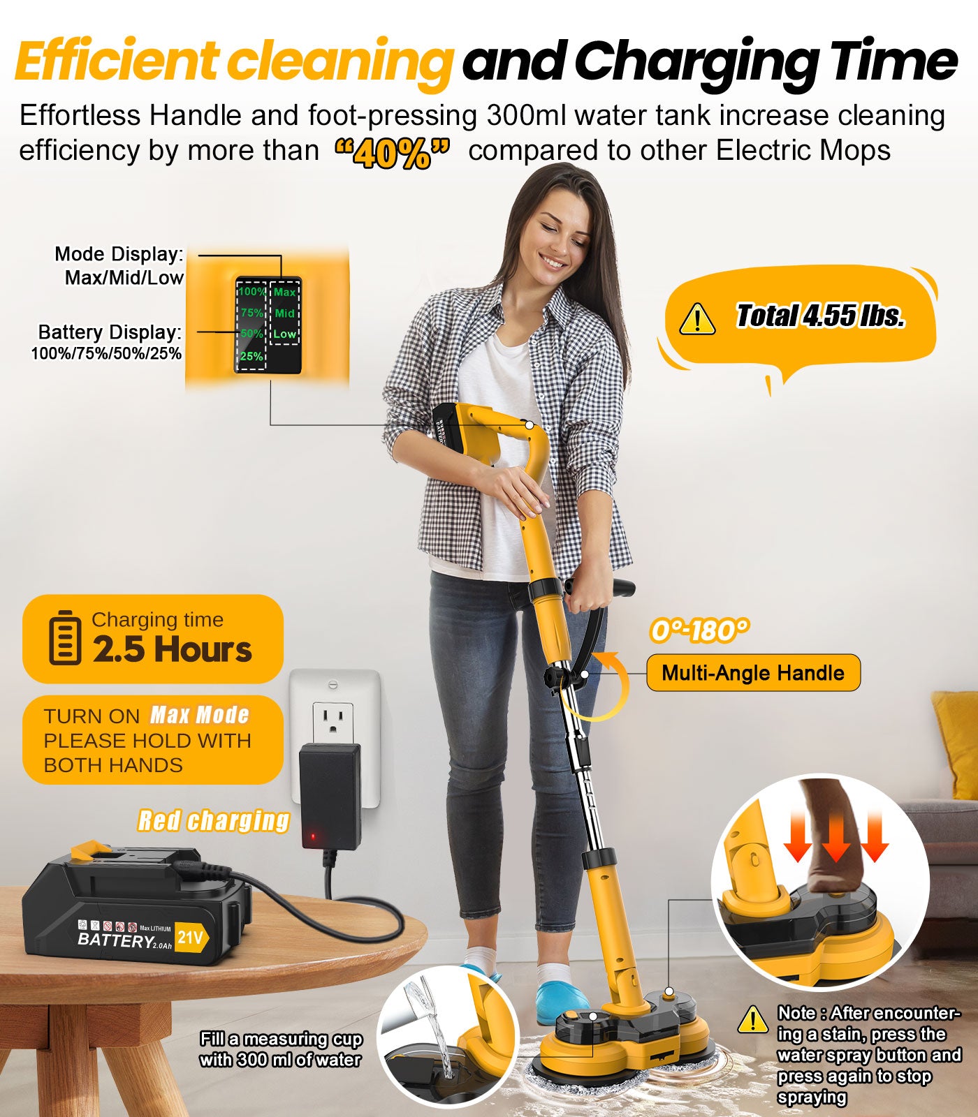 Amiluo Cordless Electric Mop, with LED Headlight & Water Sprayer, Dual-Motor Powerful Spin Mop with 300ML Water Tank, Self-Propelled, Effortless Clean & Waxing