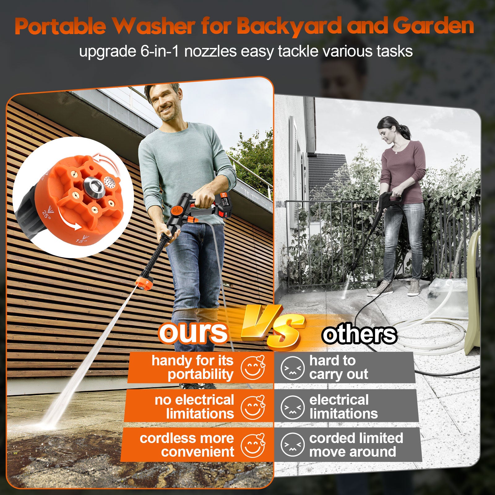 Tanbaby Cordless Pressure Washer, 550W 970PSI 1.5GPM Portable Power Washer with 6-in-1 Adjustable Nozzle, 2×3.0Ah Battery Power Cleaner with 16.4ft Hose for Cars/Patios