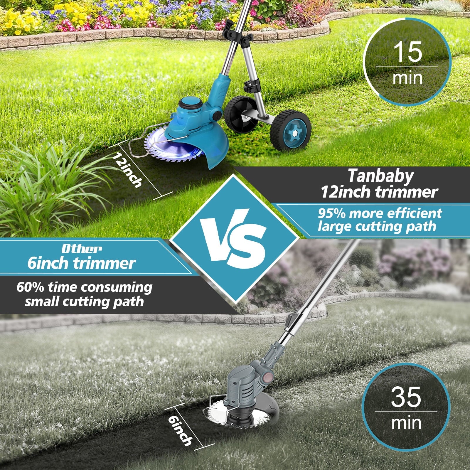 Grass Trimmer Cordless Electric String Trimmer & Edger, Tanbaby 3 in 1 Weed Wacker Kit with 3.0Ah Battery & Charger