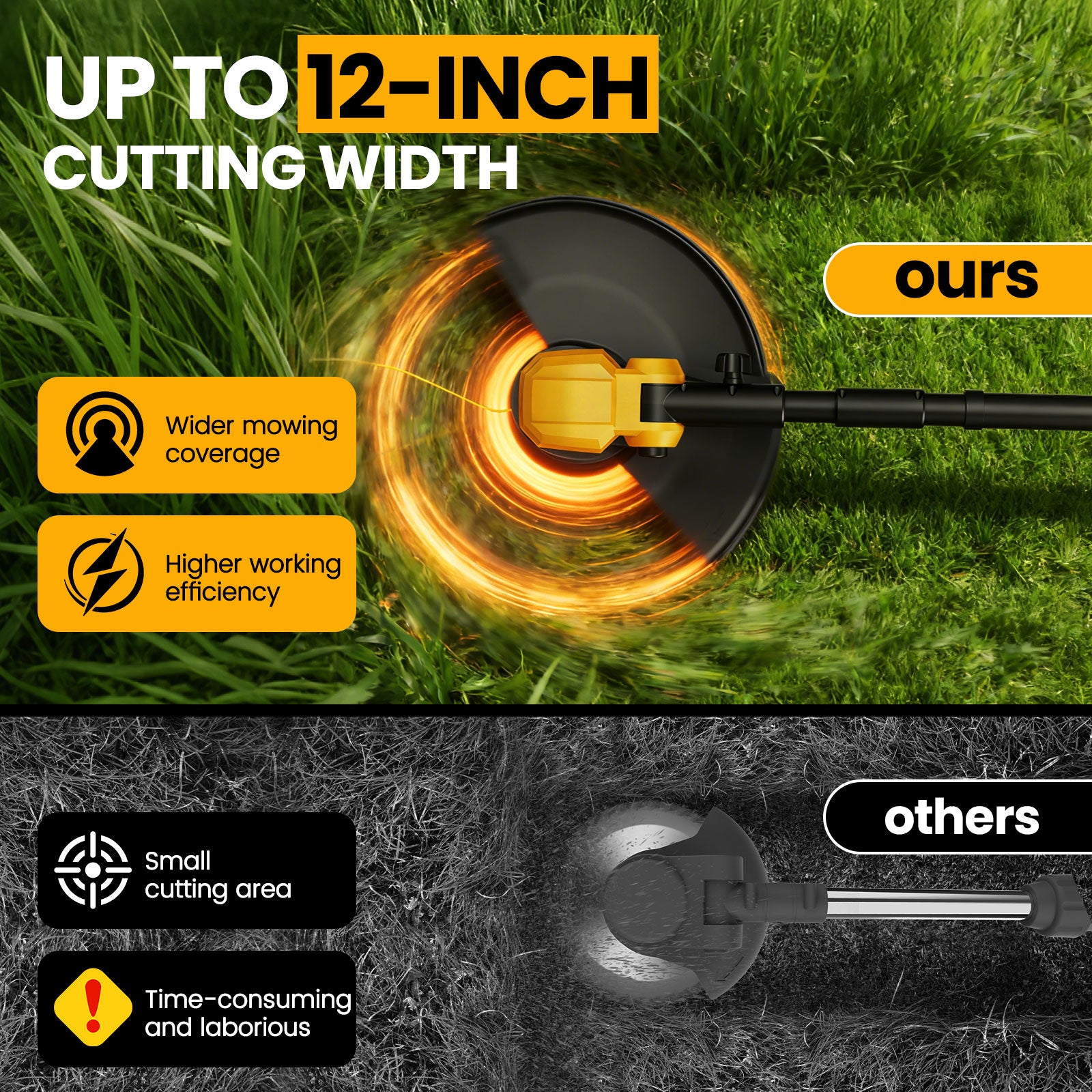 Lemolifys 12-inch Cordless String Trimmer with Wheels, 21V Batterry and 8Pcs Line for Yard Garden