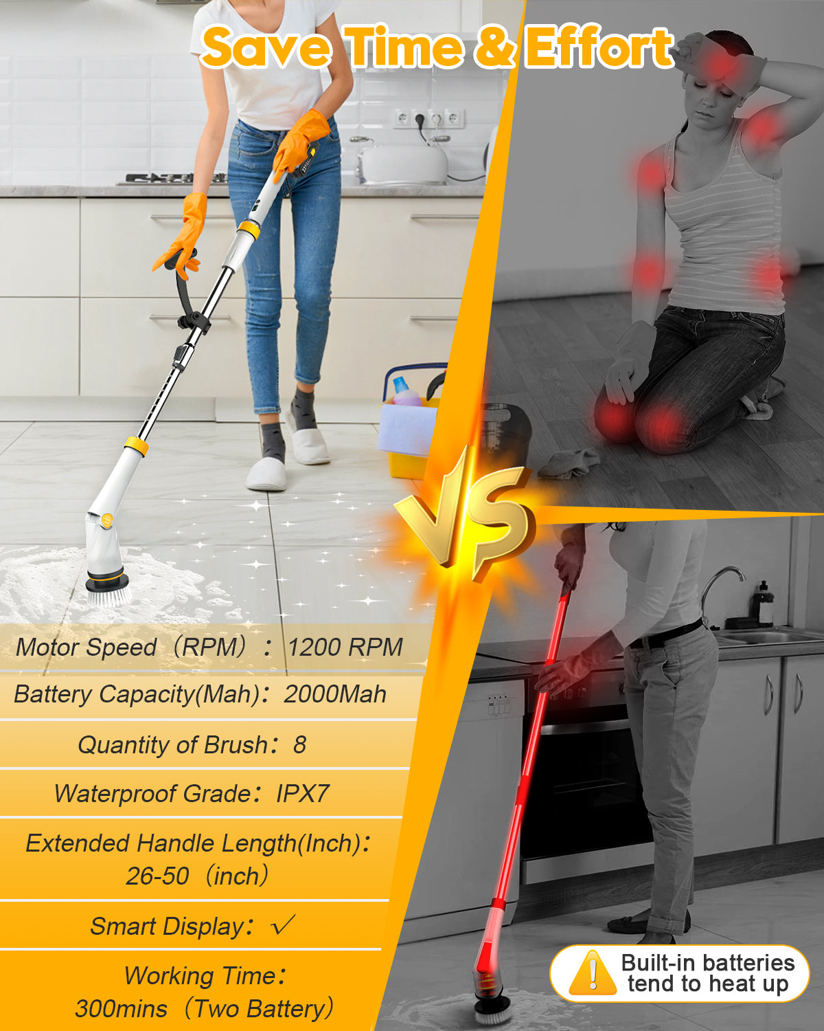 1500RPM Electric Spin Scrubber with Two Batteries, 6000mAh Cordless Shower Scrubber with 8 Cleaning Brush,3 Speeds Display& 50inch Retractable Handle,IPX7 Waterproof Power Scrubbers for Deep Cleaning