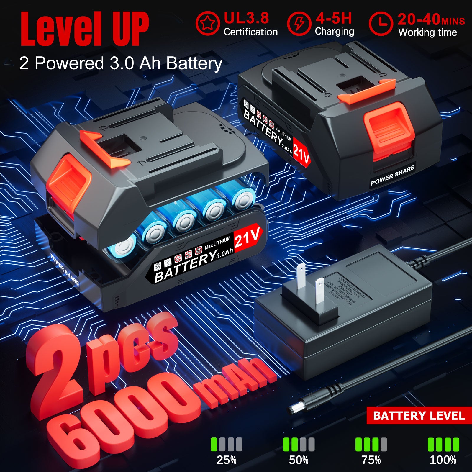 Tanbaby 21V Cordless Leaf Blower, 320CFM Electric Leaf Blowers, 3 Speed Mode, 330W 180MPH with 2x 2.5Ah Batteries, Lightweight Powered Blowers for Leaf/Snow/Dust Blowing