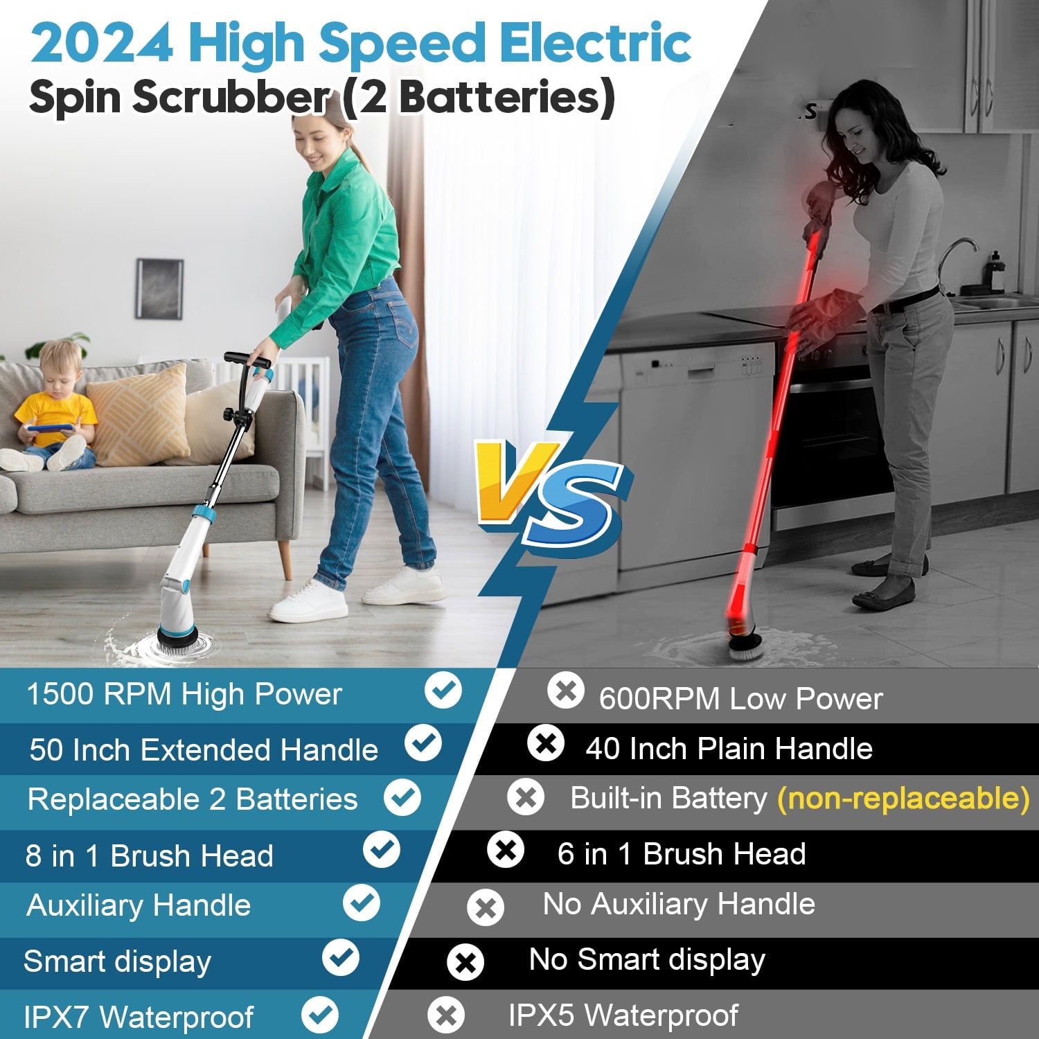 Amiluo Electric Spin Scrubber, 1500 RPM Ultra-High Speed, Cordless Bathroom Cleaning Brush with Extension Handle, 8 Replaceable Heads & Large Battery, Power Scrubber for Shower, Tub, Floor, A4/Blue