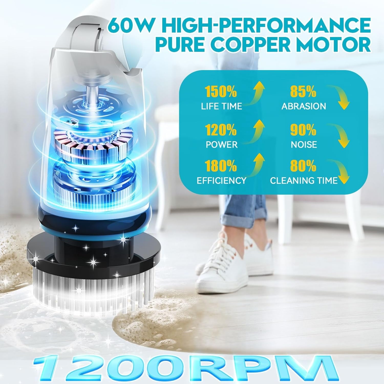 Amiluo Electric Spin Scrubber with Battery, 1200 RPM High Power Electric Scrubber for Cleaning, Shower Cordless Cleaning Brush with LED Display for Bathtub Grout Tile Floor (8 Brushes)