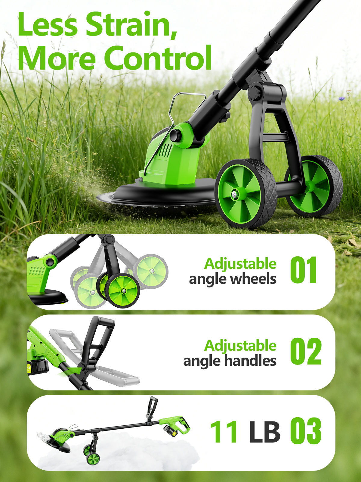 Fovendi 12-inch Cordless Weed Eater, Battery Powered Weed Wacker Grass Trimmer with two 3.0Ah Battery and 4 Types Cutting Blades for Trimming and Edging