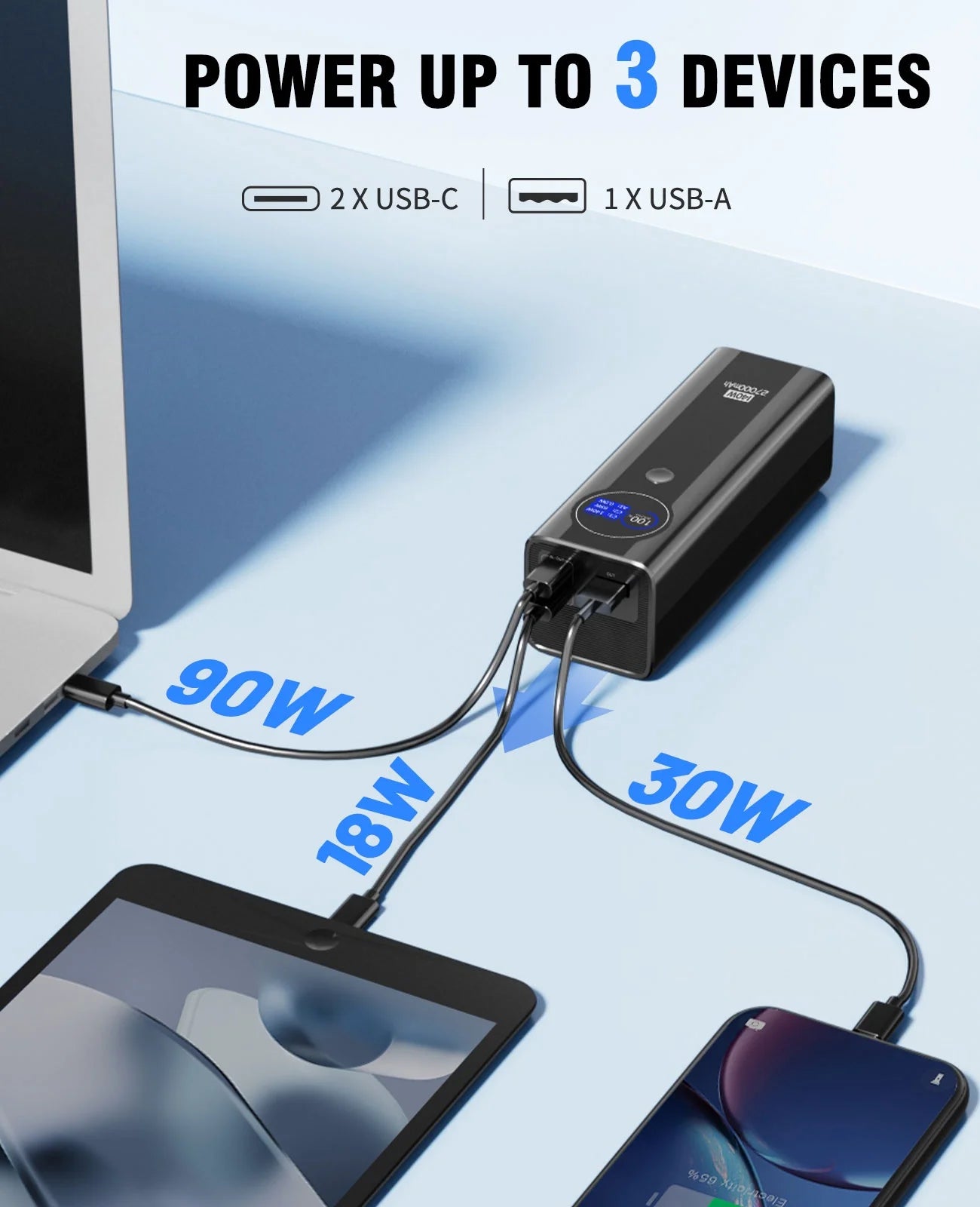 140W Power Bank, 27,000mAh 3-Port PD3.1 Portable Charger, Smart Digital Display, Compatible with iPhone 15/15 Plus/15 Pro/15 Pro Max, iPhone 14/13 Series, Samsung, MacBook, Dell, AirPods