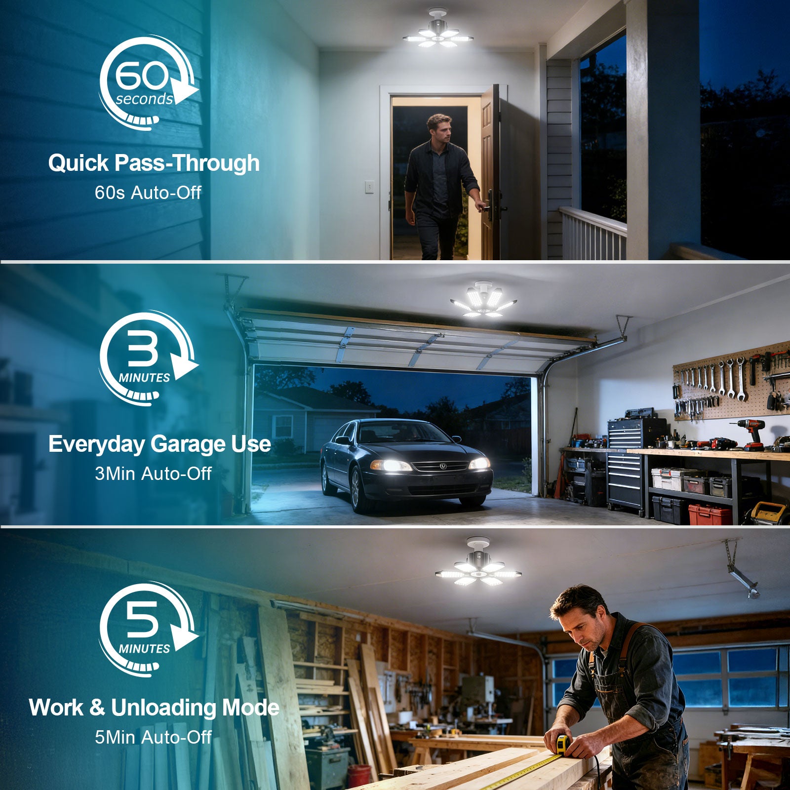Yannovus Motion Sensor Garage Light, 20000LM 200W Garage Lights Ceiling Led Motion Activated,Motion Light Indoor with Dusk to Dawn, E26/E27 Screw in Shop Light for Basement Barn Attic Warehouse