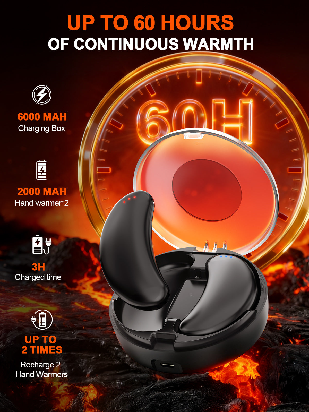 Fovendi Hand Warmers Rechargeable with Charge Case, 2 packs 10,000mAh Electric Hand Warmer, Reusable Portable Pocket Heater for Camping