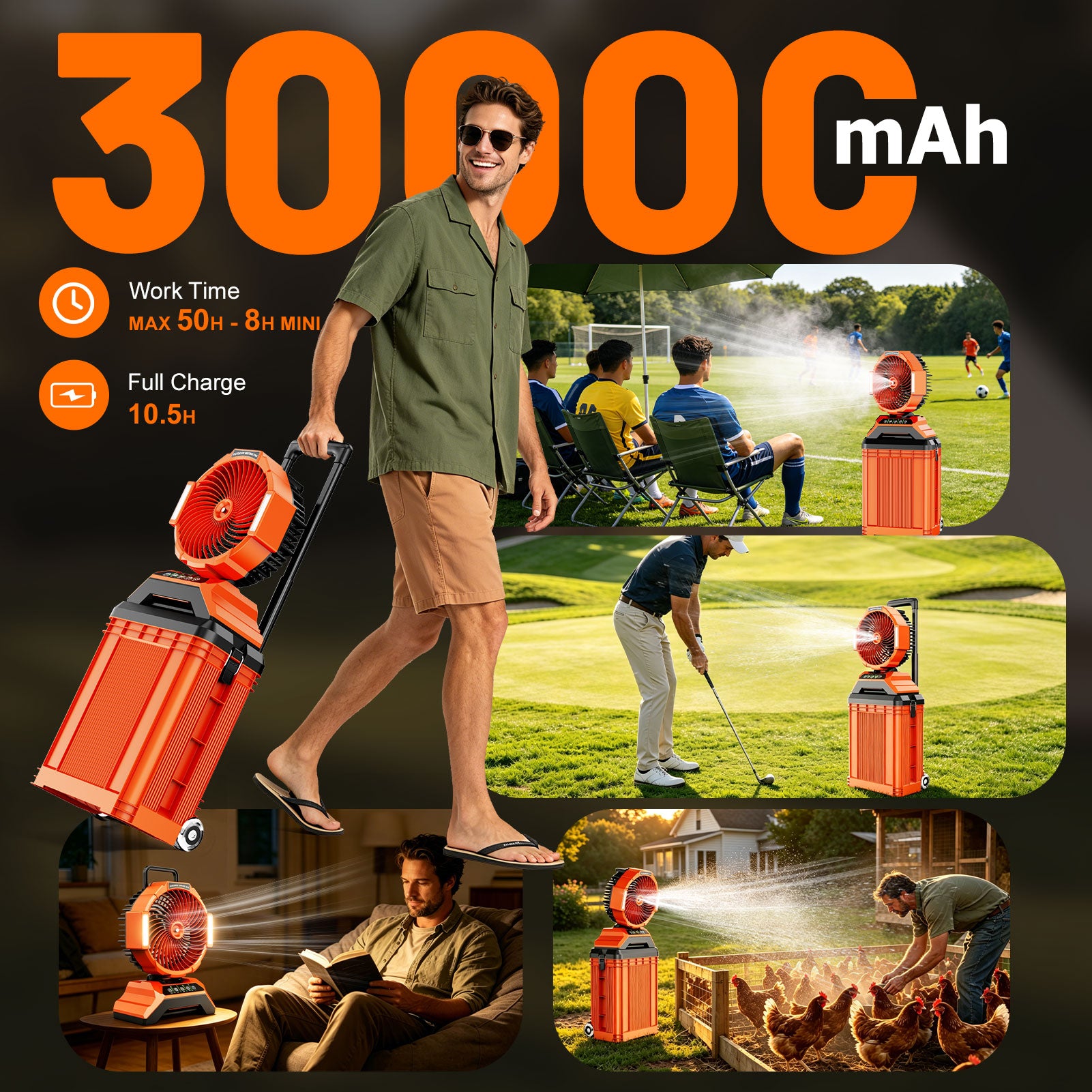 Fimilo Portable Misting Fan with 15L Bucket, 30000mAh Outdoor Fans with Night Light, 9.5-inch Camping Fan with Remote Control, 4 Wind Speed & 4 Spray Mister, for Patio,Fishing,Yard,Beach,Golf