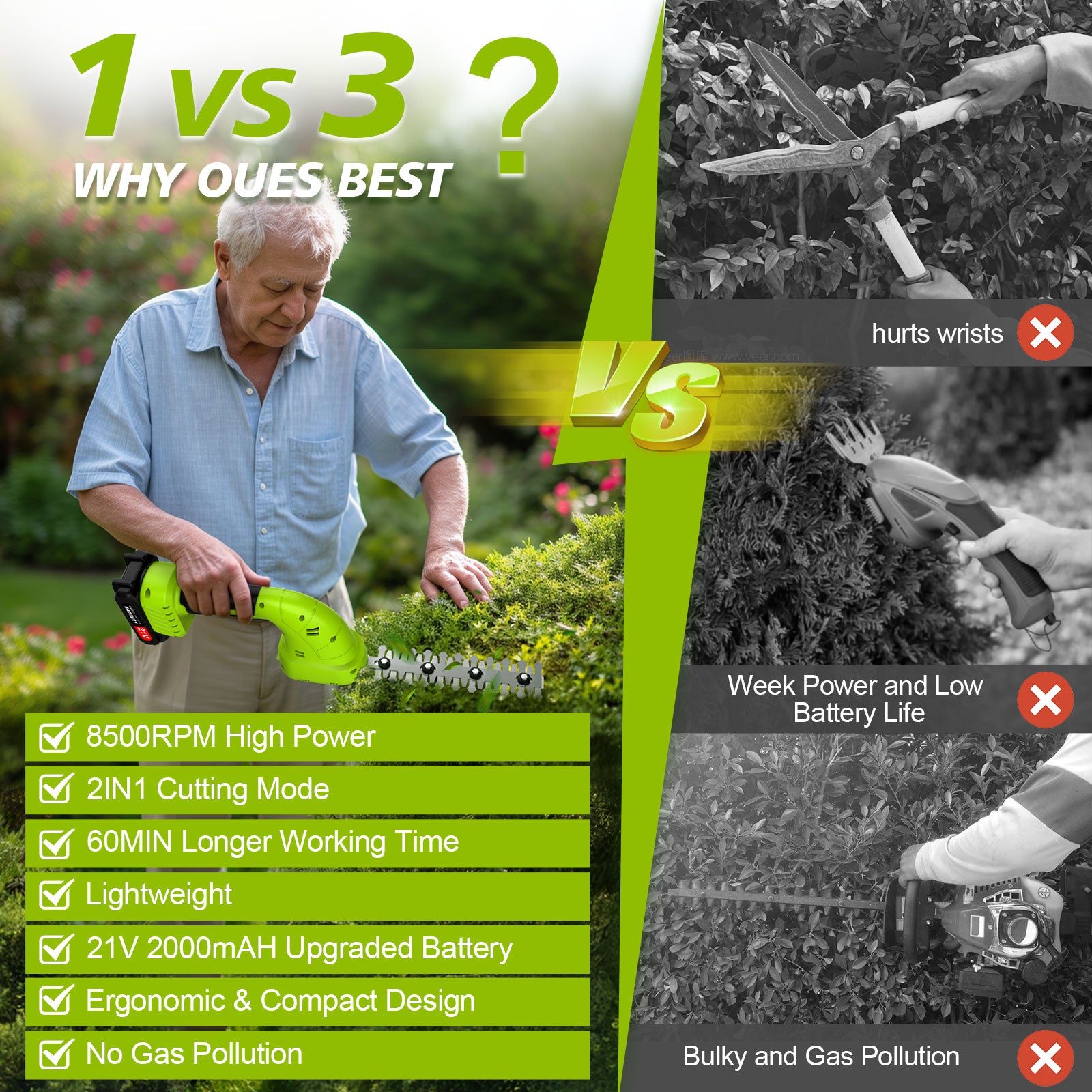 Fovendi Hedge Trimmer Cordlesss,2-in-1 Handheld Grass Shears,21V Electric Shrub Cutter with 2 Rechargeable Battery for Garden, Lawn, Yard