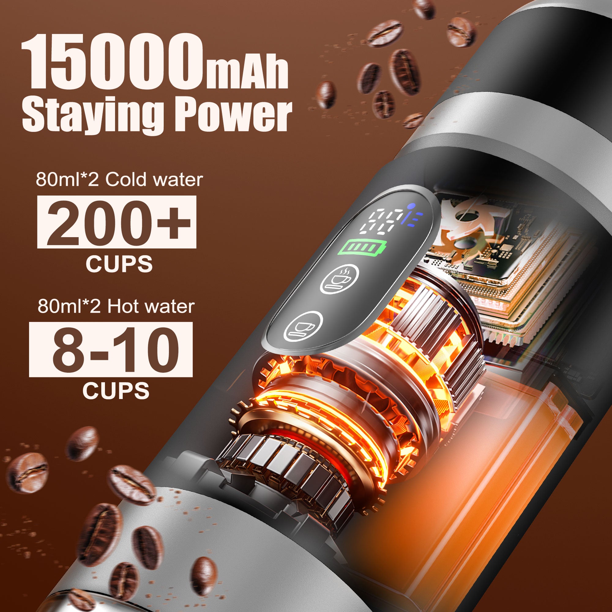 Portable Coffee Maker, with 2 Removable Batteries, 15,000mAh, Travel Espresso Makers, 80ml Hot/Cold Coffee, 20bar, Express Coffee Machine for Camping, RV, Back Packing, Office
