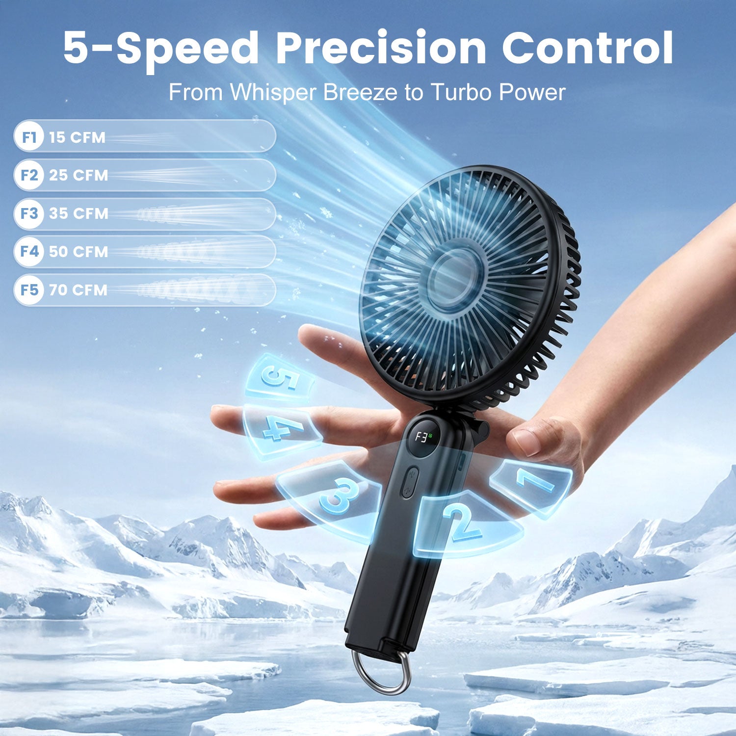 Lemolifys 6 inch Handheld Fan, 5 Speed Personal Fan with 4000 mAh Battery, Strong Airflow, 5-24H Working Time for Travel Outdoor Office Household, Gift for Women, Men - Black