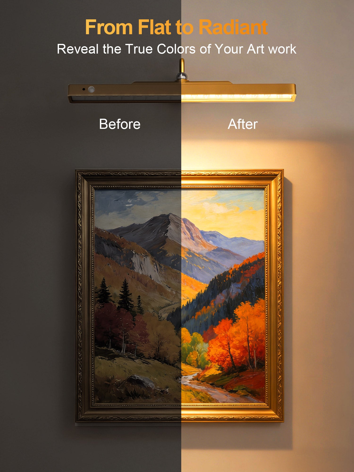 Yannovus Dimmable Cordless Picture Light with Controller and Timer, Rechargeable 5000mAh Battery Wall Sconce for Wall Pictures, Gallery Artwork, Paintings, Portraits, Dartboards
