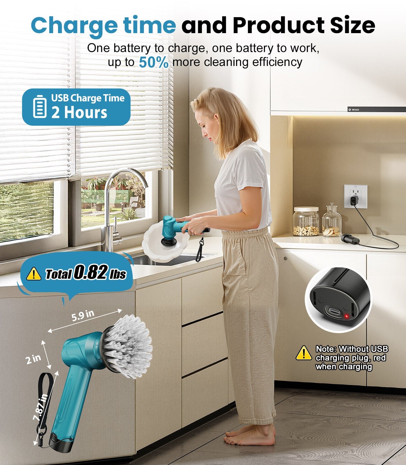Amiluo Electric Spin Scrubber, 5000 mAh Cordless Handheld Cleaning Brush, 3 Speeds Power Scrubber with 5 Replaceable Heads & Display for Bathroom/Shower/Sink/Tub