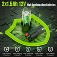 Fovendi Cordless Hedge Trimmer, 2 in 1 Handheld Grass Shear & Shrubbery Trimmer with 2 ×12V Battery and Charger for Garden, Lawn
