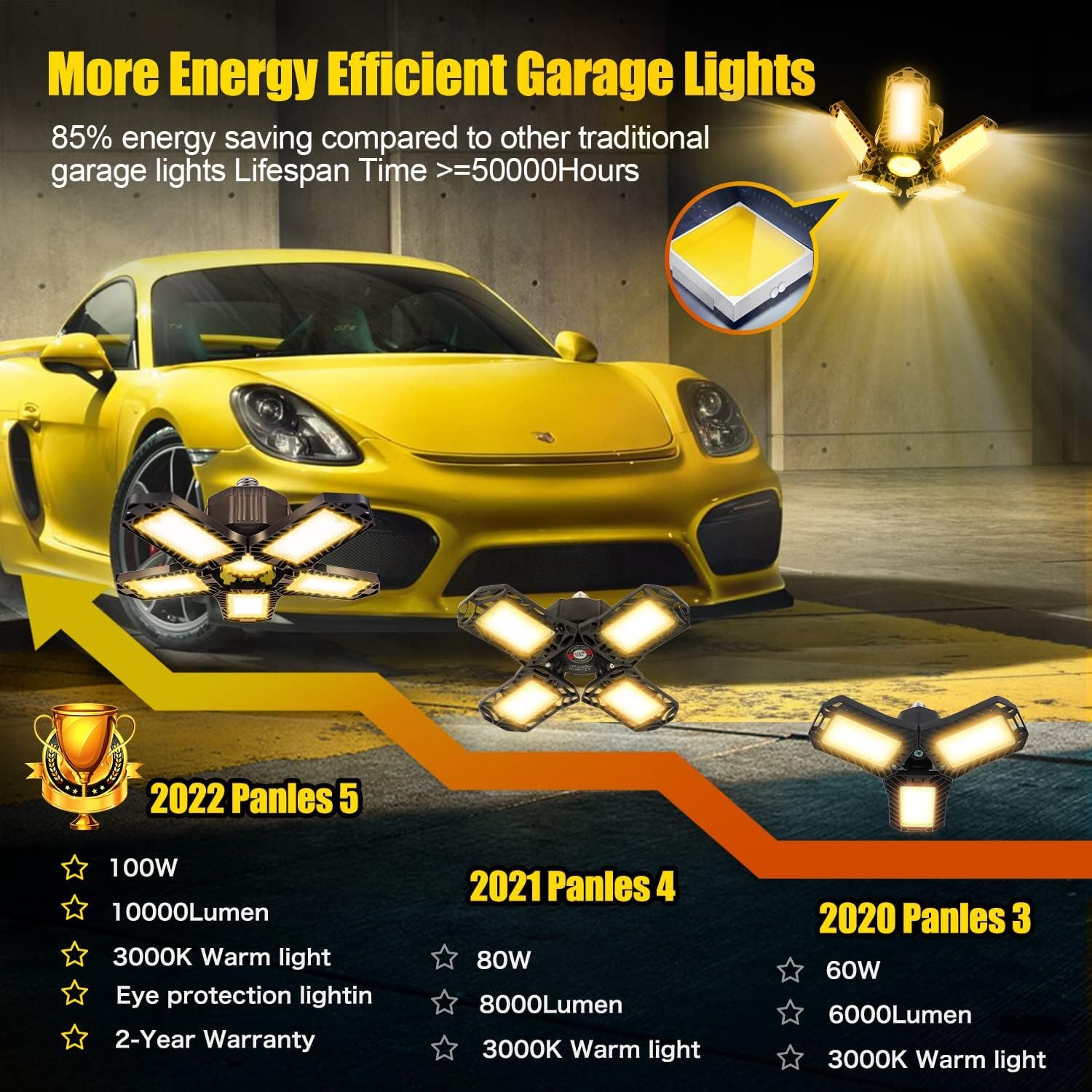 Adiding LED Garage Lights,100 Watt,10000 Lumen 6500K Daylight