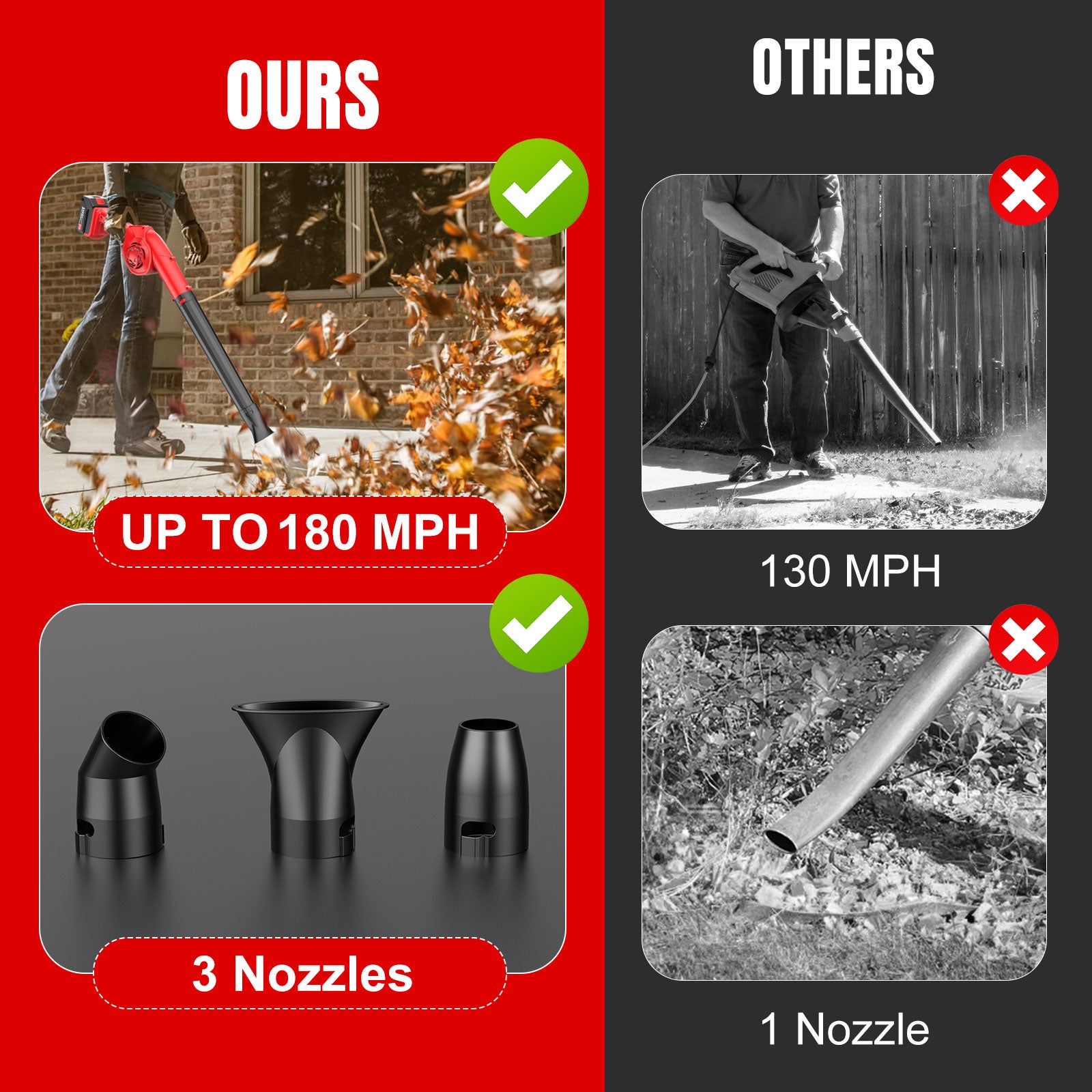 Tanbaby 21V Cordless Leaf Blower, 320CFM Electric Leaf Blowers, 3 Speed Mode, 330W 180MPH with 2x 2.5Ah Batteries, Lightweight Powered Blowers for Leaf/Snow/Dust Blowing