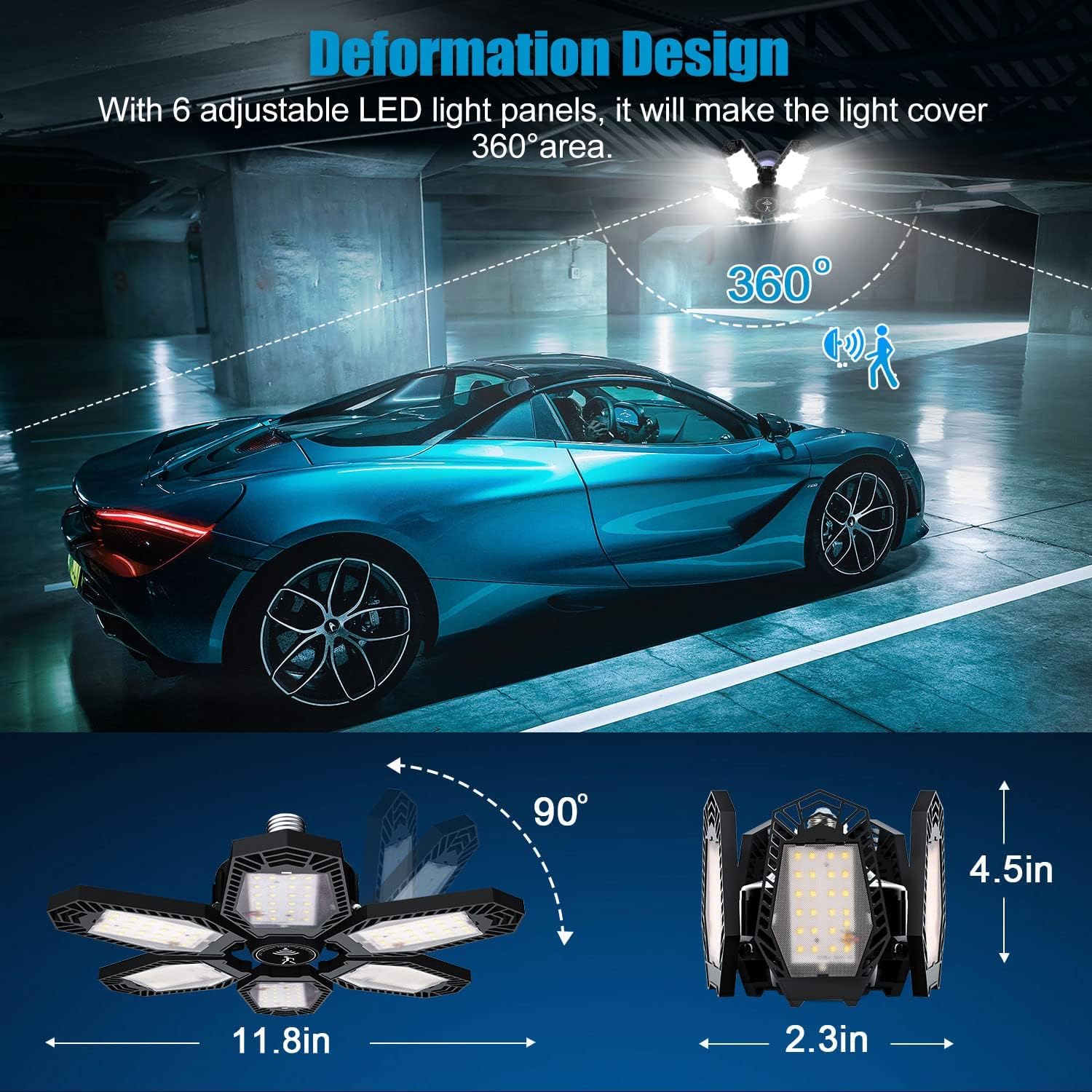 150W 15000LM 6500K LED Motion Sensor Garage Lights (2 Pack)