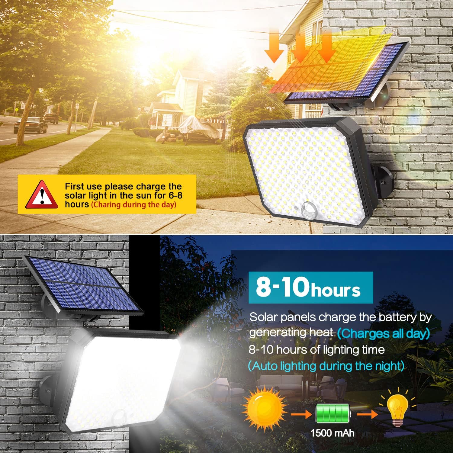 Tanbaby 2 Pack Ultra Outdoor Solar Lights