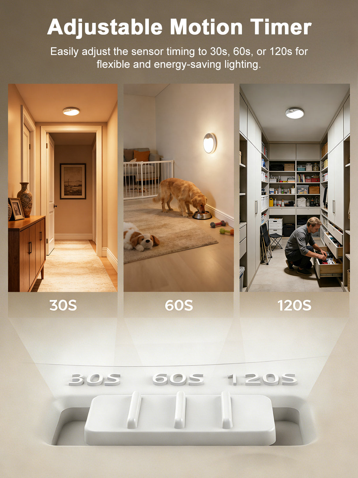 Yannovus 8000mAh Motion Sensor Ceiling Light Indoor with Remote, 3-Color Magnetic Battery Operated Lights, 7'' Super Slim Ceiling Light Adjustable Motion Timer 30s/60s/120s for Closet Shower (2Pack)