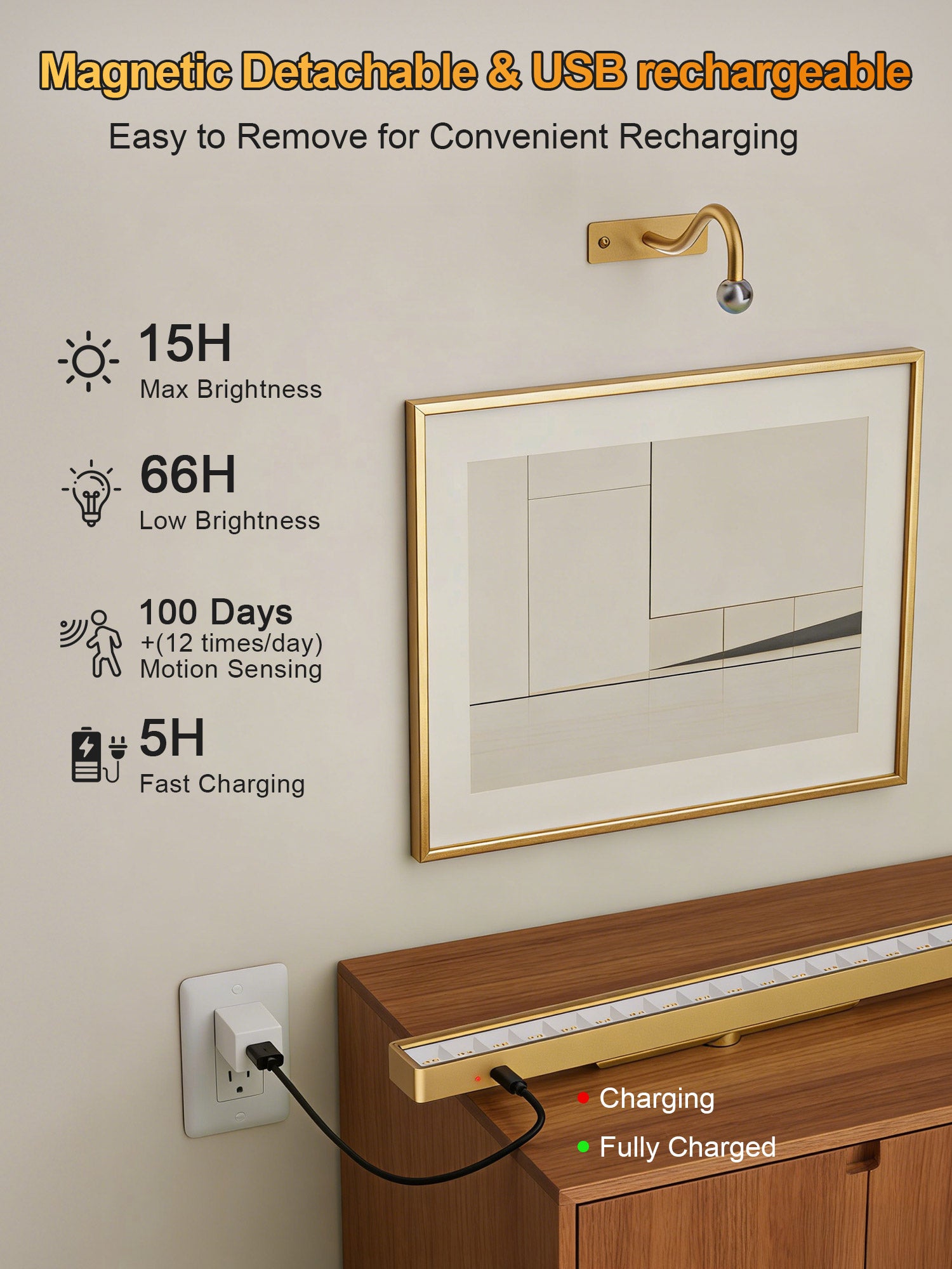 Yannovus Dimmable Cordless Picture Light with Controller and Timer, Rechargeable 5000mAh Battery Wall Sconce for Wall Pictures, Gallery Artwork, Paintings, Portraits, Dartboards