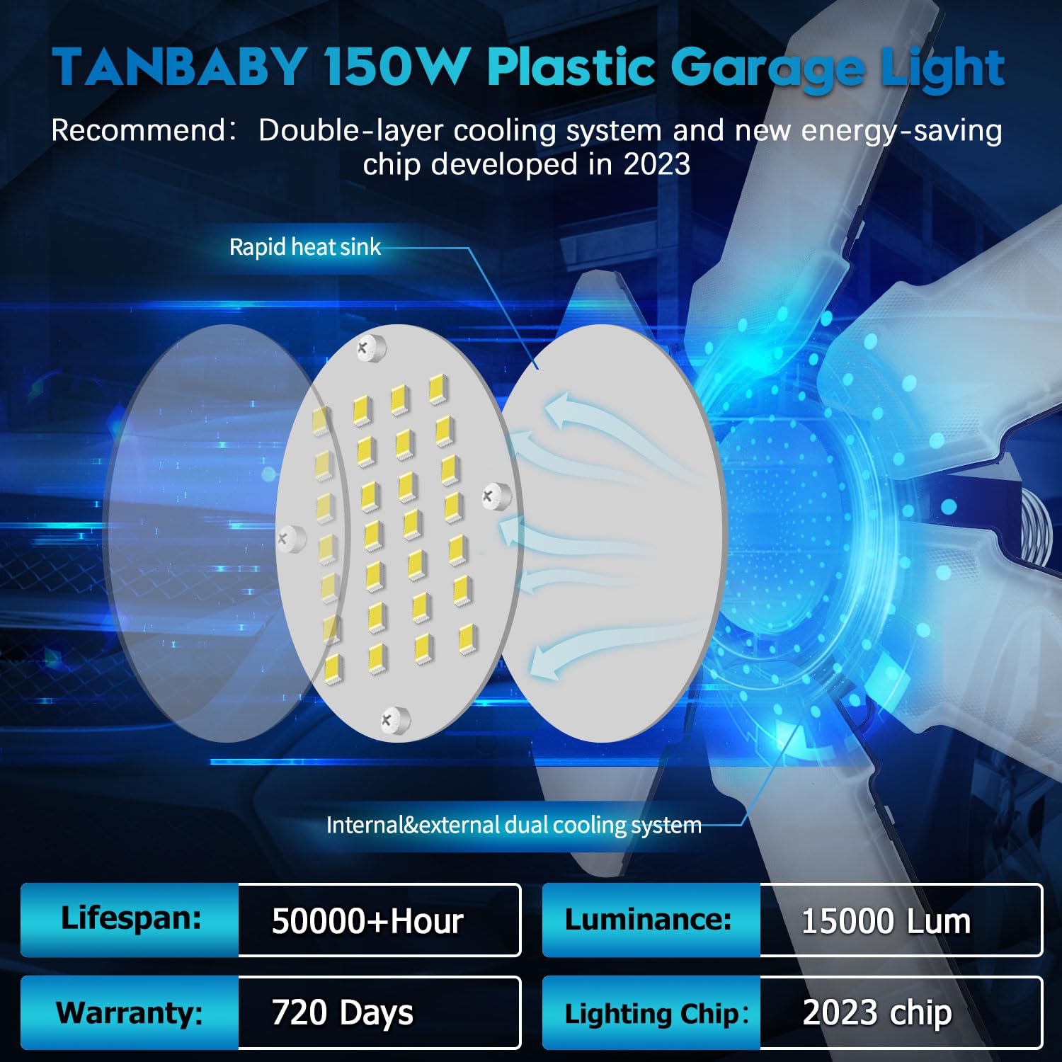Yannovus LED Garage Light, 150W Deformable Ceiling LED Shop Light, 15000LM E26/E27 Garage Lighting with 6+1 Adjustable Panels Bulb for Basement