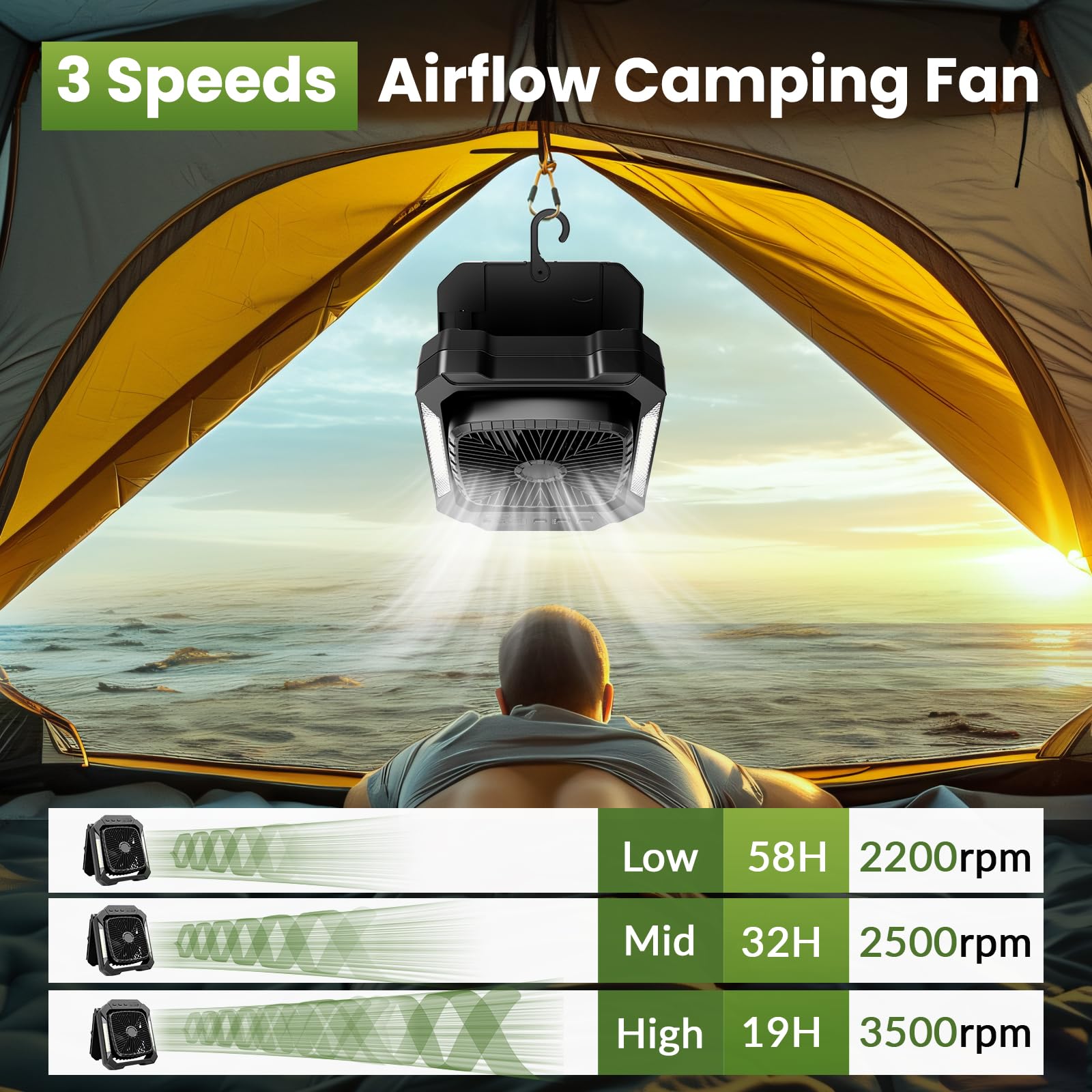 26800mAh Rechargeable Solar Fan with LED Lantern, Portable Fan Cordless with 18W Foldable Solar Panel, 3 Speed,Timer,Quiet,USB-C Battery Powered for Camping Hurricane Tent Worksite Office Desk (Black