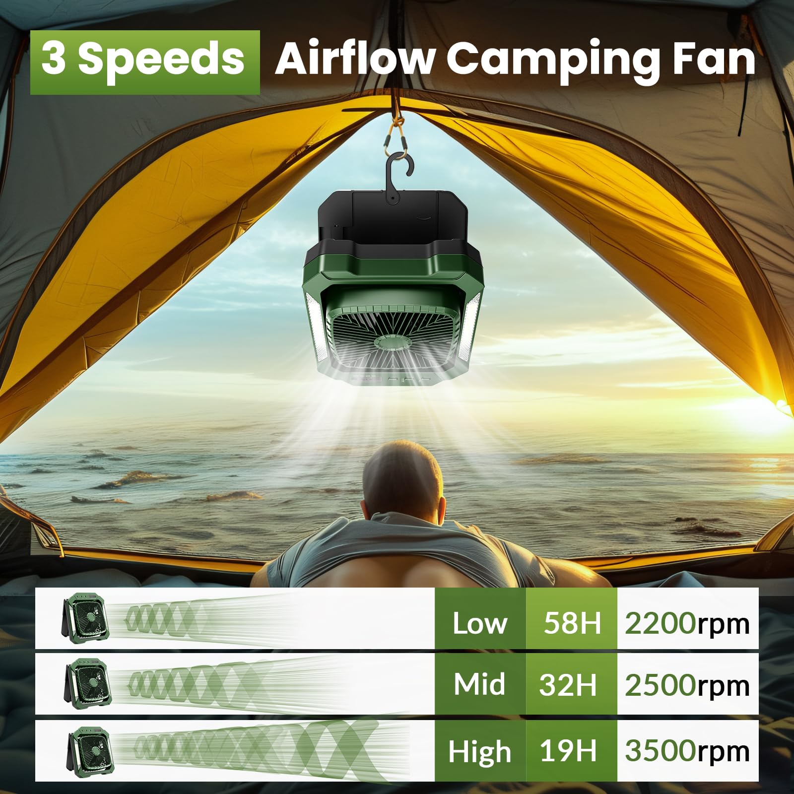 26800mAh Rechargeable Solar Fan with LED Lantern, Portable Fan Cordless with 18W Foldable Solar Panel, 3 Speed,Timer,Quiet,USB-C Battery Powered for Camping Hurricane Tent Worksite Office Desk(Green)